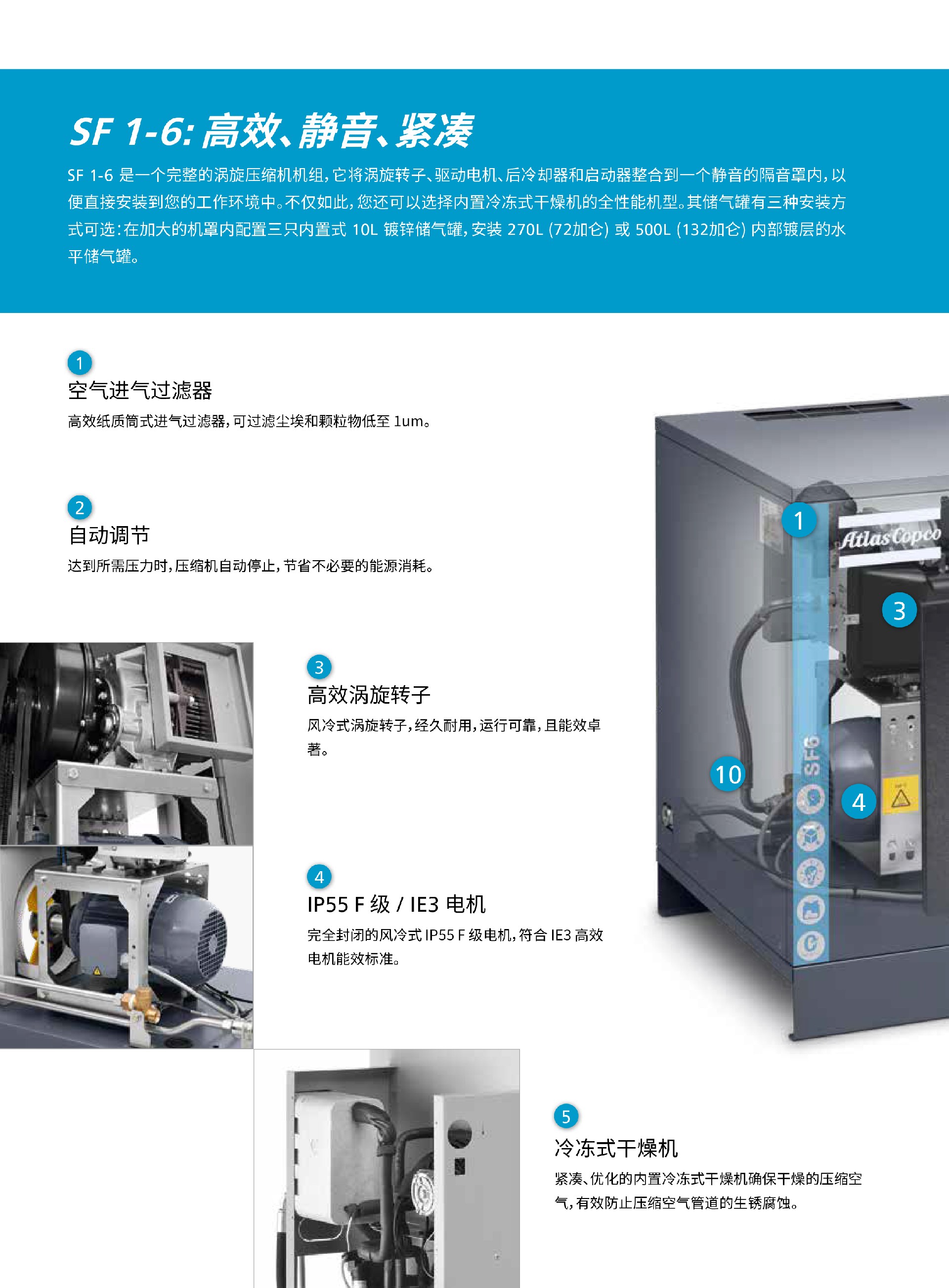 \Uploads\SF无油涡旋空压机介绍3.jpg